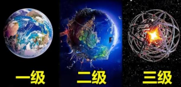 宇宙有几个文明等级（12级） 第2张