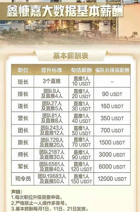 贵州鑫慷嘉暴雷，黄先生带着180亿跑路，他给180万受害者留下这句话. 第7张
