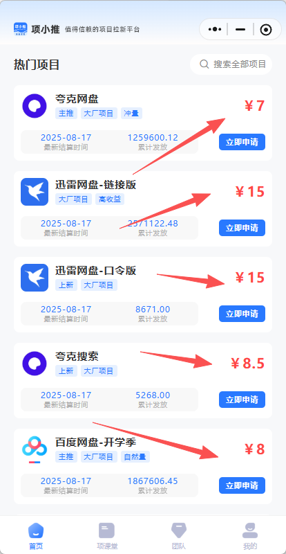项小推带你玩转网盘拉新:从赛道到落地的实战指南 第2张 项小推带你玩转网盘拉新:从赛道到落地的实战指南 第2张