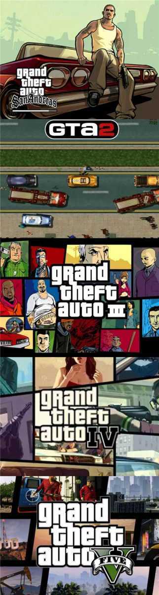 侠盗猎车GTA1-5全系列合集珍藏版_侠盗飞车系列游戏下载 第1张