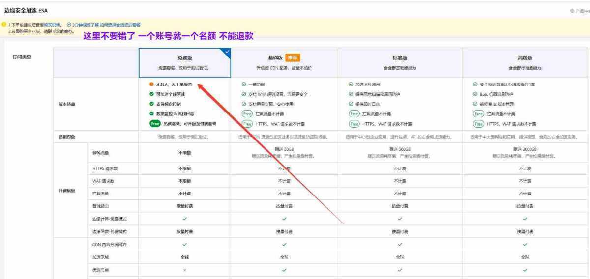 网站加速必备!阿里云免费CDN加速无限续期领取到2050年 第2张 网站加速必备!阿里云免费CDN加速无限续期领取到2050年 第2张