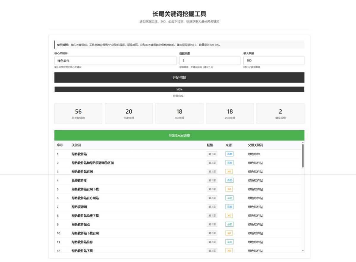 SEO关键词长尾词优化工具网页源码 第1张 SEO关键词长尾词优化工具网页源码 第1张
