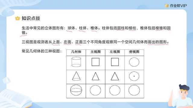 作业帮VIP 小学数学考点难点解析｜全题型突破课 第1张