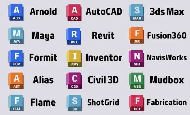 Autodesk 全系列产品许可证永久激活补丁 (2026.04.02) 第1张 Autodesk 全系列产品许可证永久激活补丁 (2026.04.02) 第1张
