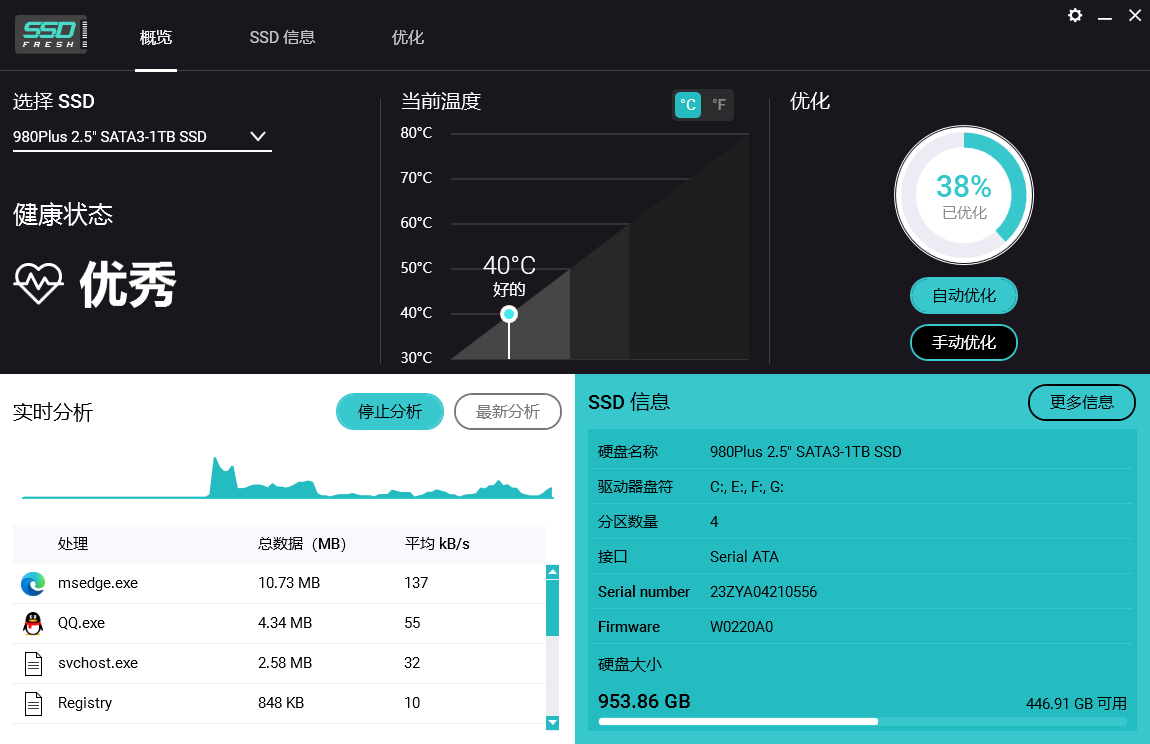 SSD Fresh Plus(固态硬盘优化工具) v15.05.73582 中文绿色版 第1张