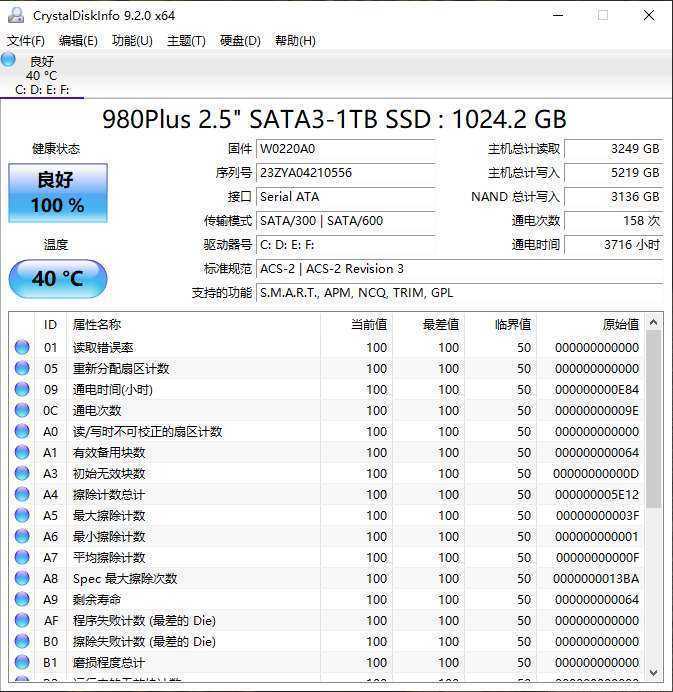 CrystalDiskInfo(硬盘诊断工具)v9.9.2 中文绿色版 第1张 CrystalDiskInfo(硬盘诊断工具)v9.9.2 中文绿色版 第1张