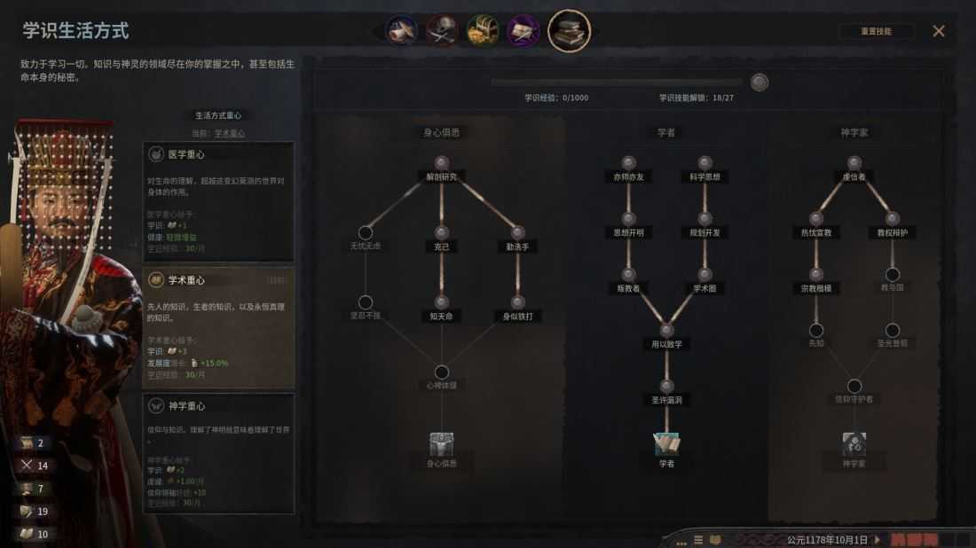 十字军之王3 王权荣耀版 Build.25588574 免安装绿色豪华中文版|唯凭上帝DLC+季票+全DLC+修改器|解压即撸 第6张